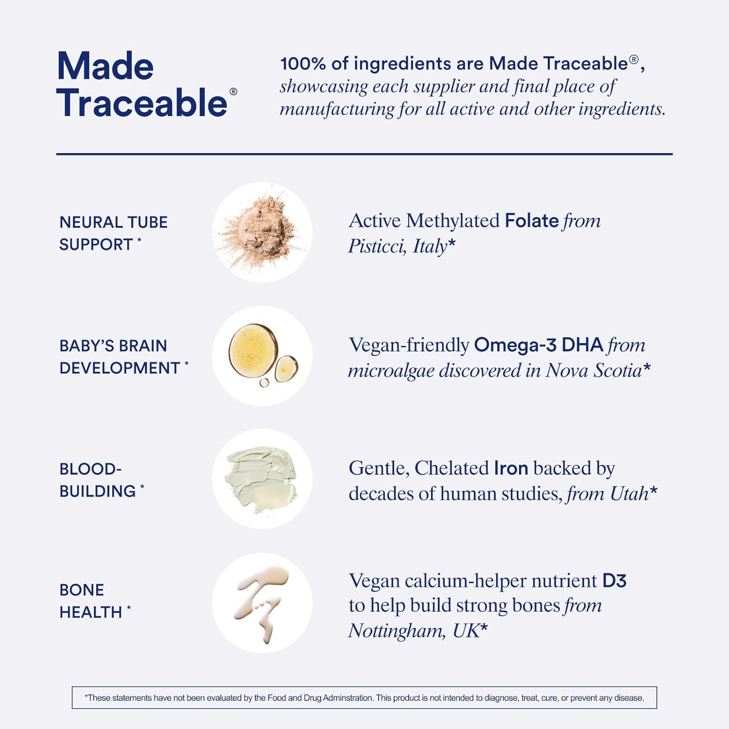 Ritual Prenatal Vitamins: Folate & Choline for Neural Tube Support, Omega-3 DHA for Fetal Brain Development, Iron, Calcium-Helper D3 & K2, Non-GMO, Citrus Essenced, 30 Day Supply, 60 Vegan Capsules - Image 7